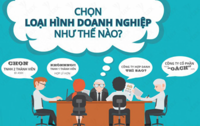 Nên chọn loại hình doanh nghiệp nào