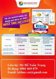 Phần mềm kế toán giá rẻ Nha Trang - Khánh Hòa