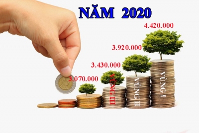 LƯƠNG TỐI THIỂU VÙNG NĂM 2020