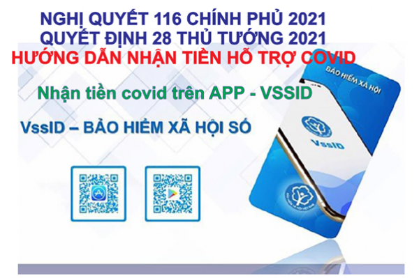 Hướng dẫn nhận tiền hỗ trợ covid theo nghị quyết 116